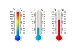 Enkel formel til at konvertere Celsius til Fahrenheit