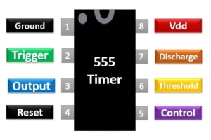 Mastering af 555 timer: Principper, tilstande, applikationer og praktisk implementering