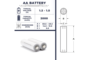 Innovativ guide til AA -batterier: Størrelser, typer og effektive ækvivalenter