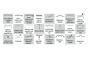 Induktor, Choke Coil & Transformer Circuit Symbols