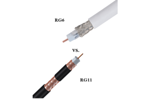 Forskelle mellem RG6 og RG11 koaksiale kabler