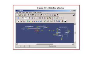 VHDL: En omfattende guide til hardwarebeskrivelsessprog