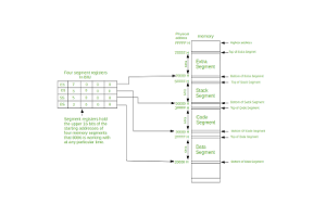 Kodesegment (CS) Registrer i CPU -hukommelsessegmentering: En komplet guide