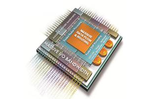 Applikationsspecifikke standardprodukter (ASSPS): Kørsel af innovation inden for moderne elektronik