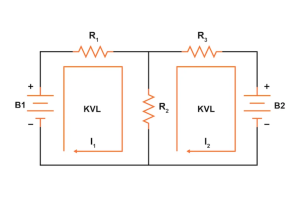 Løsning af elektriske kredsløb ved hjælp af meshstrømme
