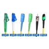 Fiberstikstyper: SC vs LC vs FC vs MTP vs MPO