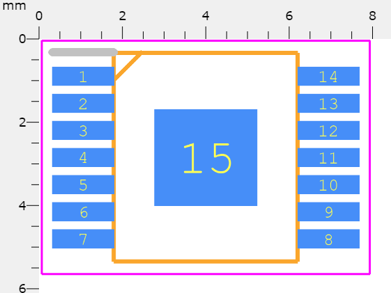 TPS1H100BQPWPRQ1 Footprint