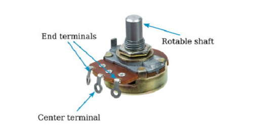 Figure 1 General Appearance of a PotentiometerGeneral Appearance of a Potentiometer