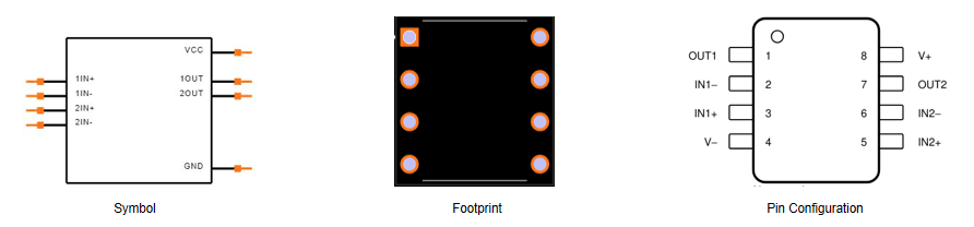 LM358AP symbol, footprint and pin configuration