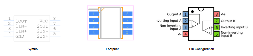 Symbol, Footprint, and Pin Configuration of LM358