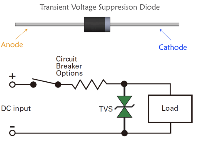  TVS Diode Protection