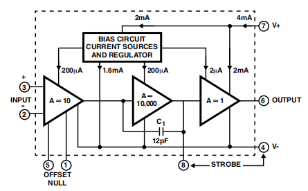 CA3140E Functional Block Diagram