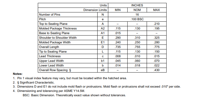 MCP3208 Package Note