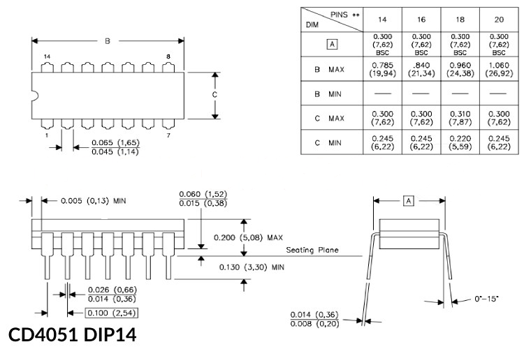 2D Model and Dimensions of CD4051