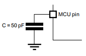 STM32F446 Loading Capacitor