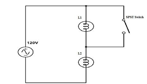 SPST Structure