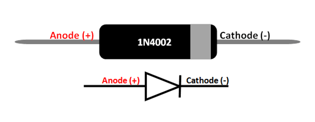 1N4002 Pinout